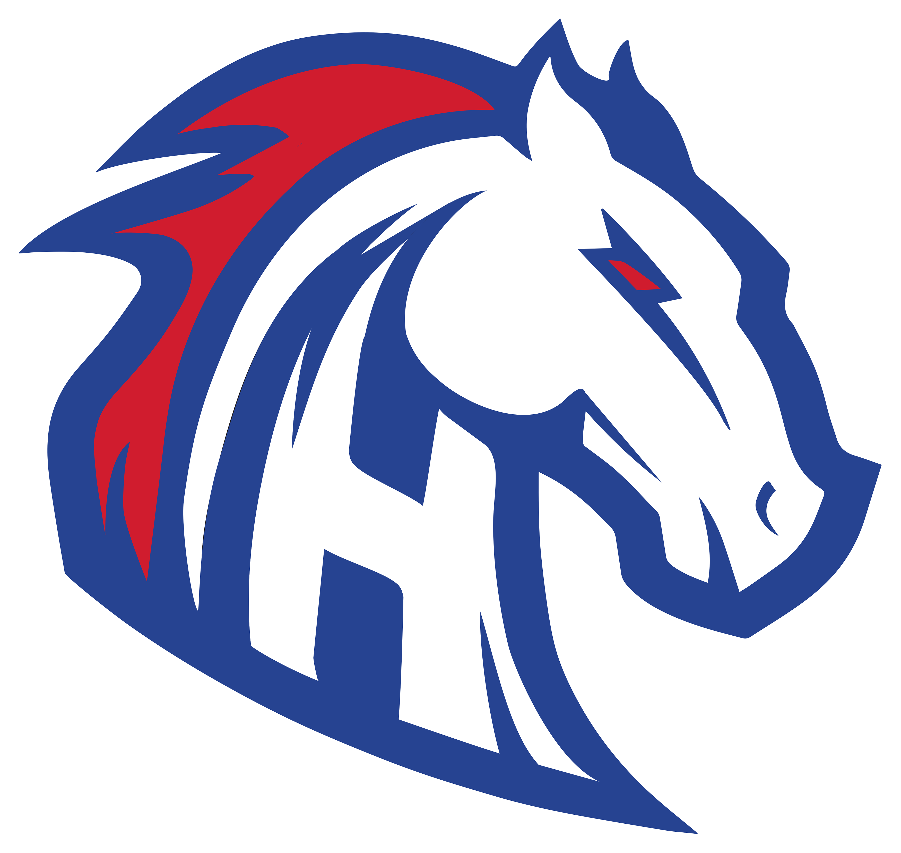 Hialeah Senior High School